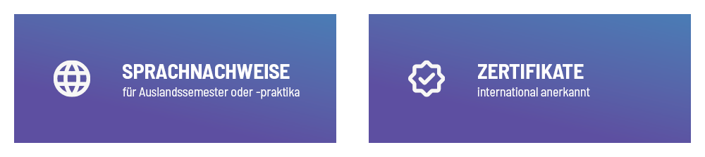 Übersicht der Zertifikate