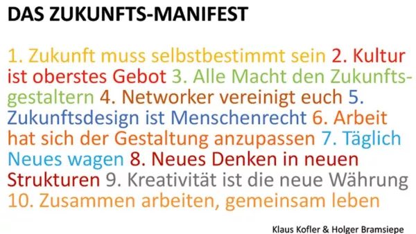 Zukunftsmanifest